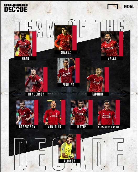 意大利博彩市场2025年宾果占比增长