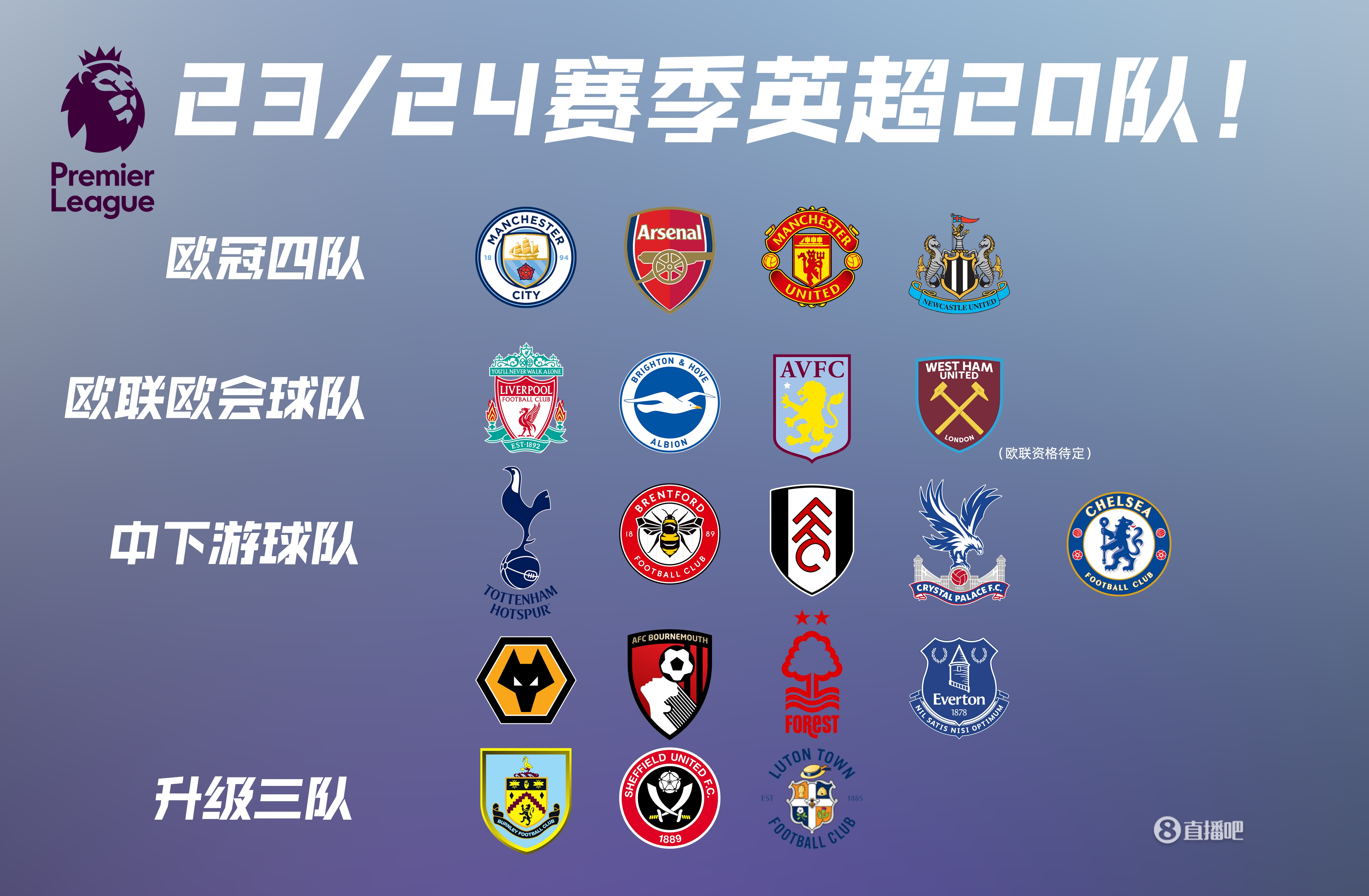 残特奥运田径比赛观赛指引，早晚较为清凉，请注意适时添衣